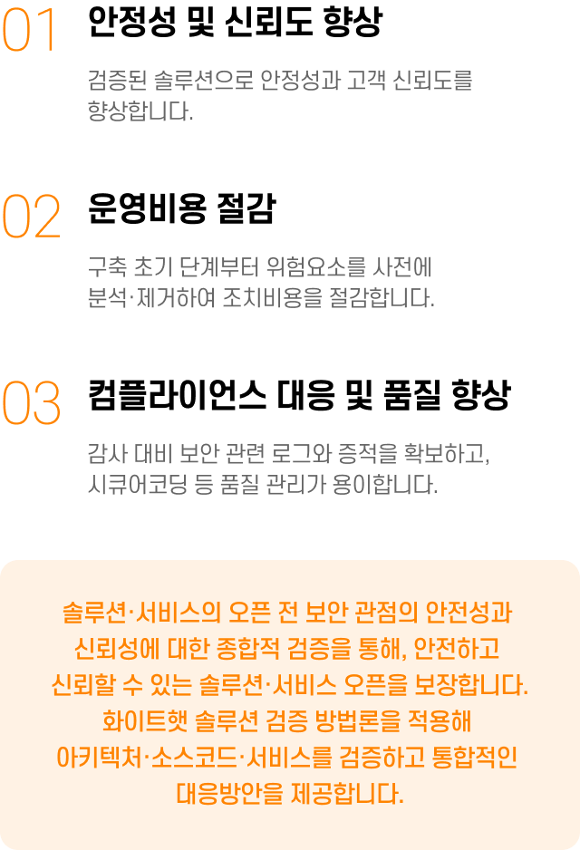 라온시큐어 솔루션·서비스 검증 특장점