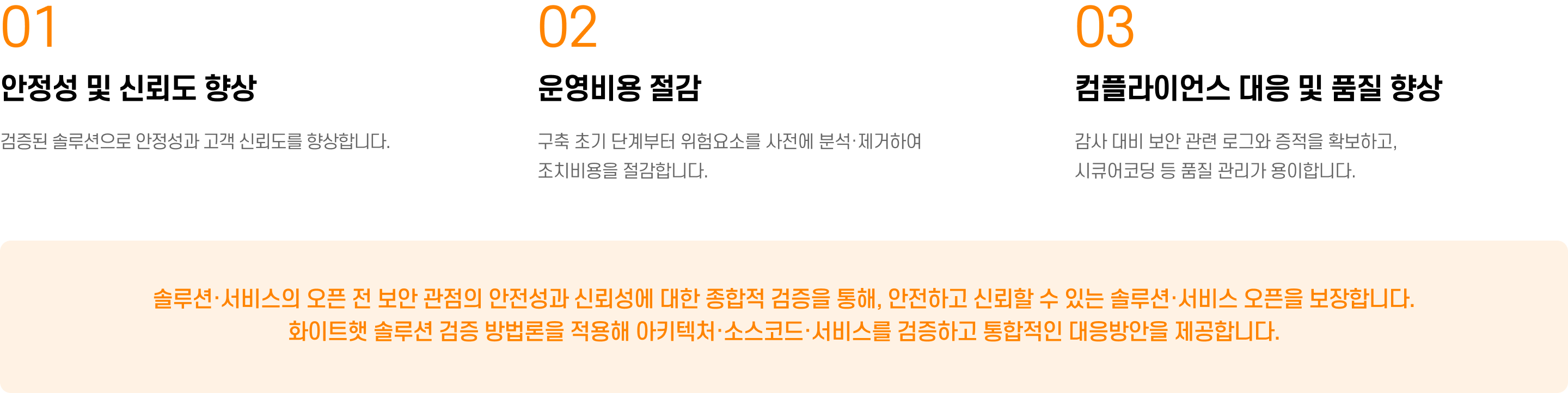라온시큐어 솔루션·서비스 검증 특장점