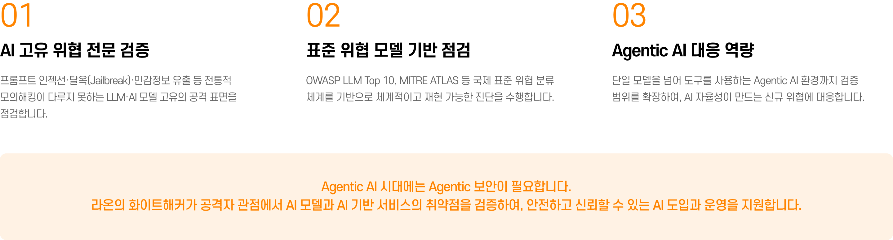 라온시큐어 AI 레드티밍(ART) 특장점